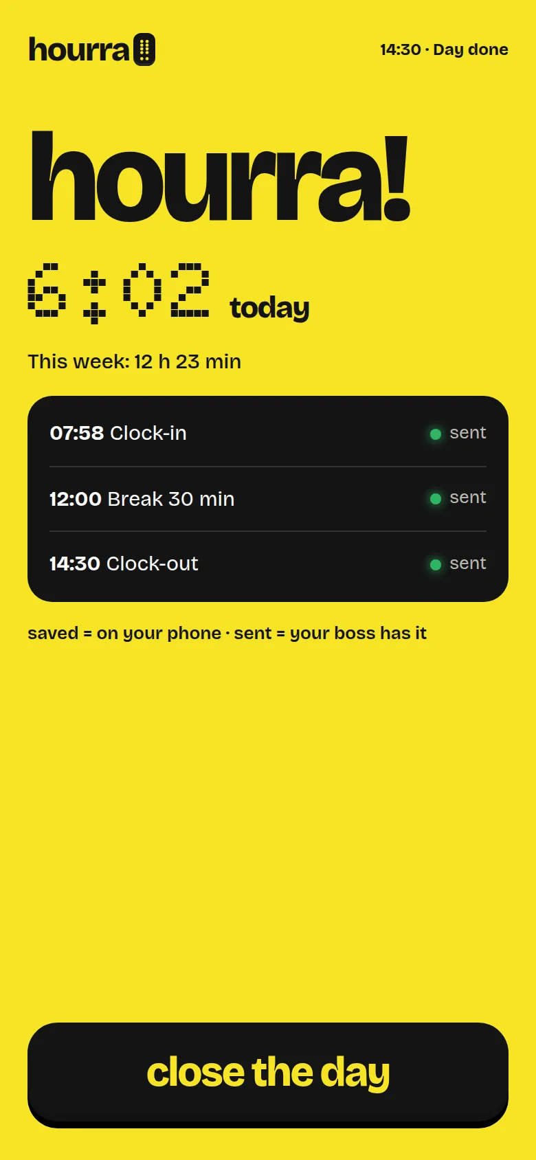 The end of the day: hourra!, the hours worked and each entry, sent